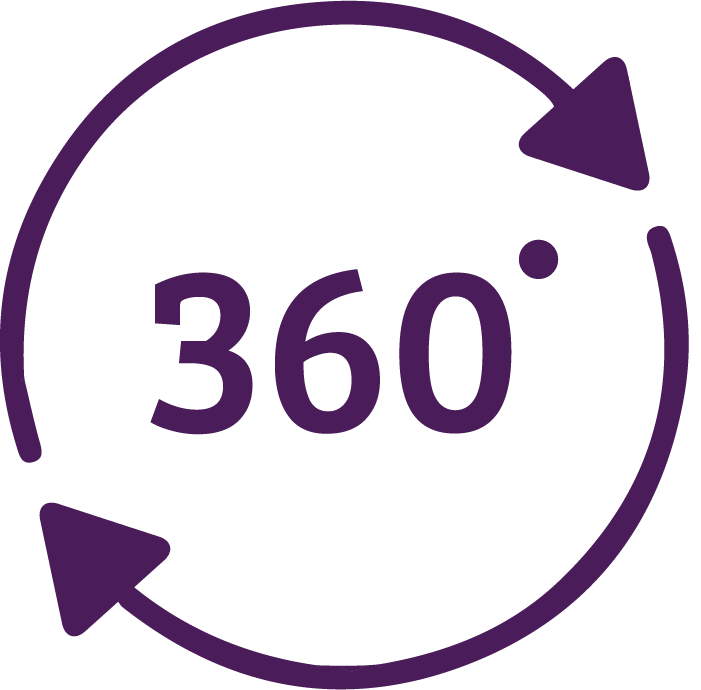 360